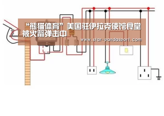 “熊猫体育”美国驻伊拉克使馆食堂被火箭弹击中(图3) 熊猫体育app