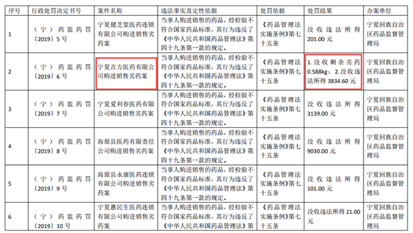 熊猫体育app_KTV未经验收“试营业” 哈密消防依法查封(图1) 熊猫体育